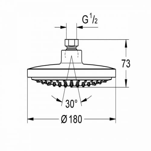 Купить Душ Grohe Euphoria Cosmoolitan 27491000 верхний по низкой цене