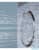 Купить Душ Grohe Rainshower F 27251000 боковой по низкой цене