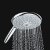 душ grohe rainshower classic 28765000 ручной Купить Душ Grohe Rainshower Classic 28765000 ручной по низкой цене