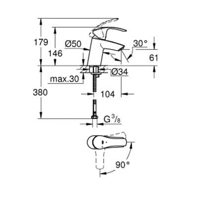 Купить Смеситель Grohe Eurosmart New 32154002 для раковины по низкой цене