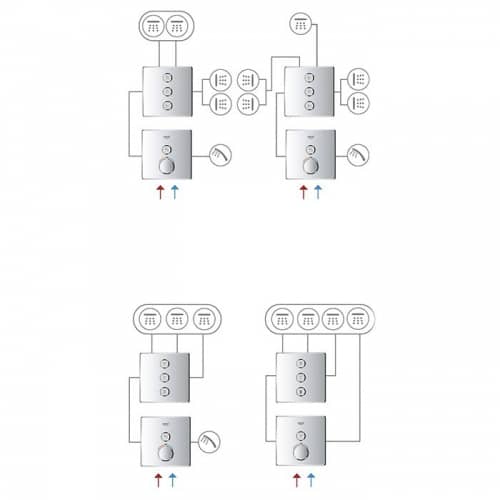Купить Термостат Grohe Grohtherm SmartControl внешняя часть 29123000 по низкой цене
