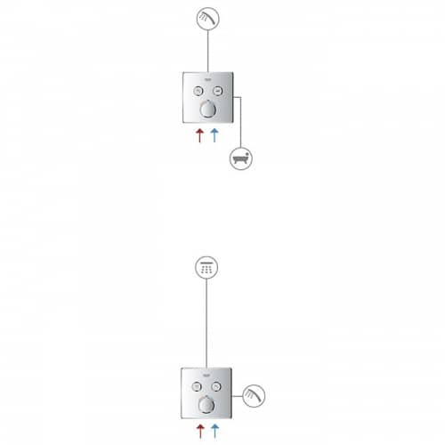 Купить Термостат Grohe Grohtherm SmartControl внешняя часть 29156LS0 по низкой цене