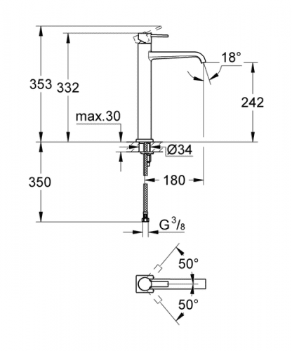 Купить Смеситель Grohe Allure 23403000 для раковины по низкой цене