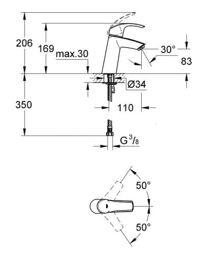 Купить Смеситель Grohe Eurosmart 23324001 для раковины по низкой цене