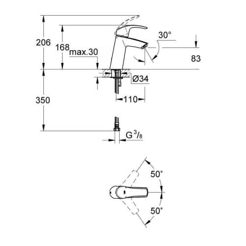 Купить Смеситель Grohe Eurosmart 23323001 для раковины по низкой цене