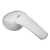 Смеситель для ванны Grohe Eurosmart 33556001 Смеситель для душа Grohe Eurosmart 33556001
