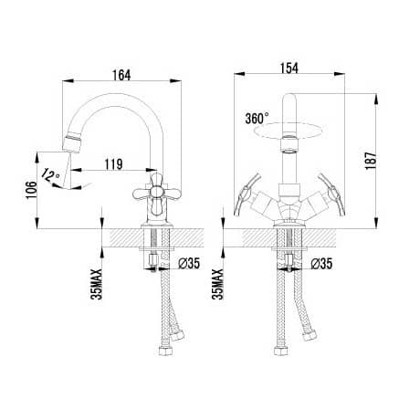 Купить Смеситель Lemark Partner LM6547C для раковины по низкой цене