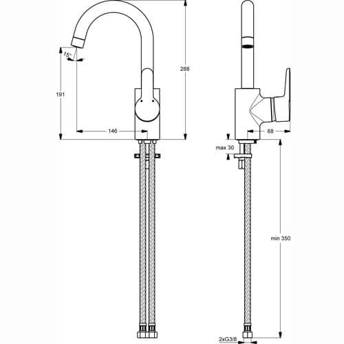 Купить Смеситель Ideal Standard Connect Blue для раковины B9933AA по низкой цене