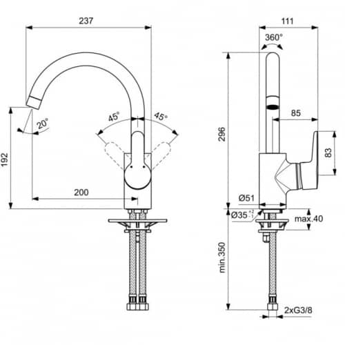 Купить Смеситель Ideal Standard Connect Blue для кухни B9932AA по низкой цене