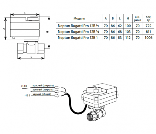 Купить Кран Neptun Bugatti Pro шаровый с электроприводом 3/4 дюйма 12 B по низкой цене