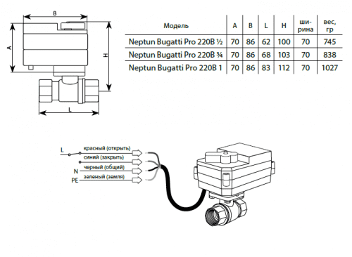 Купить Кран Neptun Bugatti Pro шаровый с электроприводом 1 дюйм 220 B по низкой цене