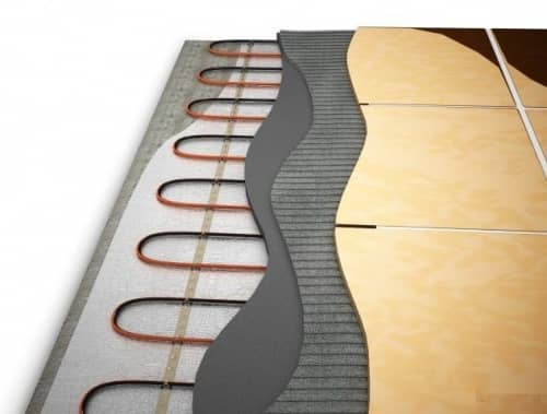 Купить Теплый пол Теплолюкс ProfiRoll 270 Вт 15,5 м по низкой цене