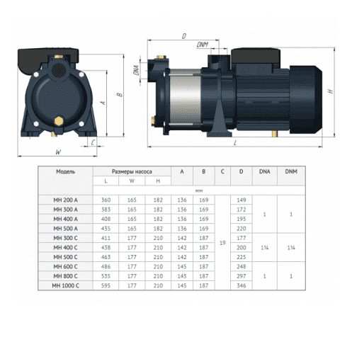 Купить Насос Unipump МН 300А поверхностный по низкой цене
