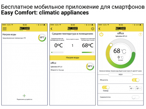 Газовый водонагреватель для воды - как продлить срок пользования?