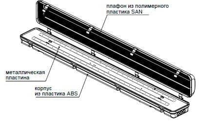Купить Светильник Центрстройсвет Айсберг 38W/5000К/IP65 пылевлагозащищенный по низкой цене