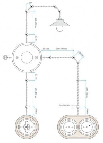 Купить Кабель Werkel Retro 2х1.5 витой черный по низкой цене