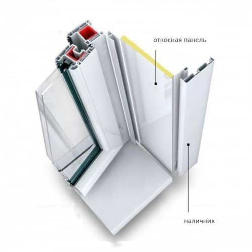 Купить Наличник для откоса ПВХ белый по низкой цене