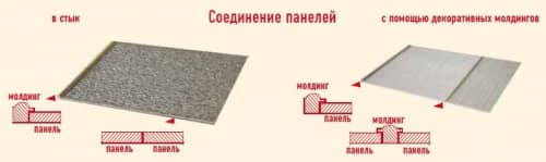 Потолочный плинтус из пенопласта, пвх, полиуретана, пенополистирола и дюрополимера.