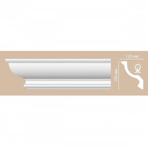 Потолочный плинтус из пенопласта, пвх, полиуретана, пенополистирола и дюрополимера.