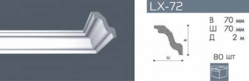 Потолочный плинтус из пенопласта, пвх, полиуретана, пенополистирола и дюрополимера.