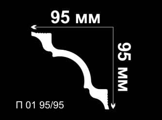 Потолочный плинтус из пенопласта, пвх, полиуретана, пенополистирола и дюрополимера.