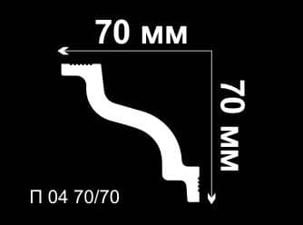 Потолочный плинтус из пенопласта, пвх, полиуретана, пенополистирола и дюрополимера.