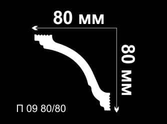 Потолочный плинтус из пенопласта, пвх, полиуретана, пенополистирола и дюрополимера.