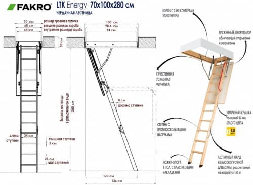 Купить Лестница Fakro LTK Energy Termo чердачная складная 700х1000х2800 мм по низкой цене