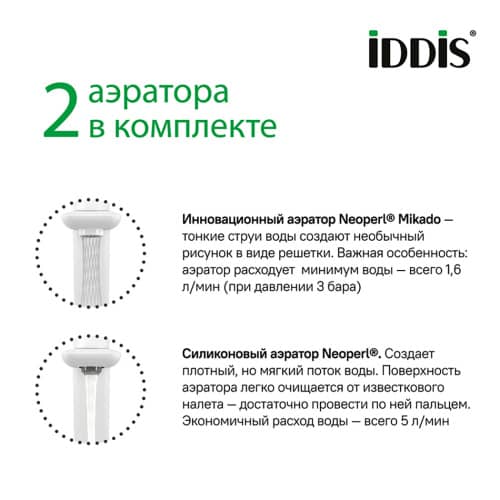 Купить Смеситель для раковины IDDIS Slide Push Control белый по низкой цене