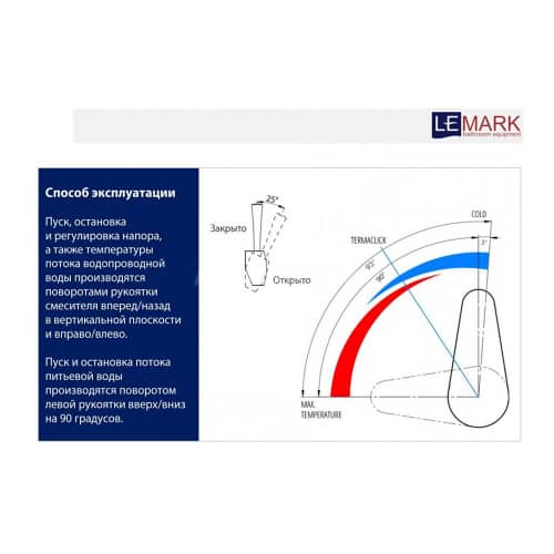 Купить Смеситель для кухни 1-захват LeMark COMFORT белый по низкой цене
