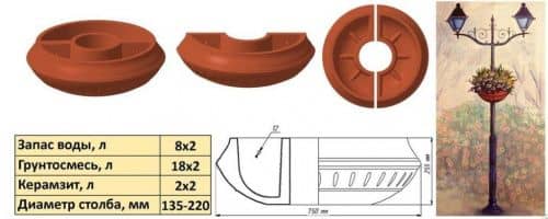 Купить Вазон BOXSAND Комплект из двух половинок для цветов 750 мм по низкой цене