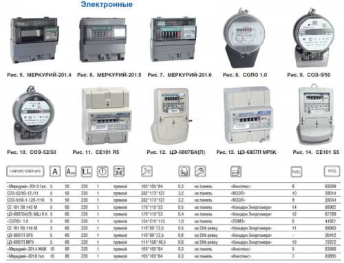 Купить Счетчик "Меркурий" 201.4 1ф 10-80А 1 класс точн. 1 тариф.; имп. вых. ЖКИ DIN-рейка Инкотекс 32418 по низкой цене
