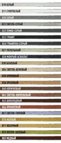 Раствор Основит Брикформ МС11