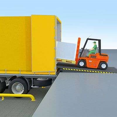 Купить Платформа уравнительная Alutech с поворотной аппарелью SL по низкой цене