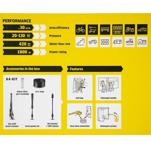 Купить Мойка высокого давления Karcher К4 Basic 1800 Вт 130 бар по низкой цене