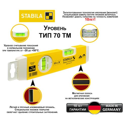 Купить Уровень строительный профи торпедо 22 см Stabila 2 глазка по низкой цене