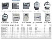 Купить Счетчик "Меркурий" 201.4 1ф 10-80А 1 класс точн. 1 тариф.; имп. вых. ЖКИ DIN-рейка Инкотекс 32418 по низкой цене