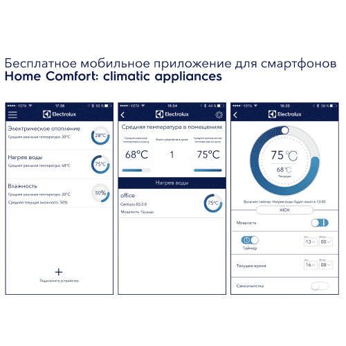 Газовый водонагреватель для воды - как продлить срок пользования?