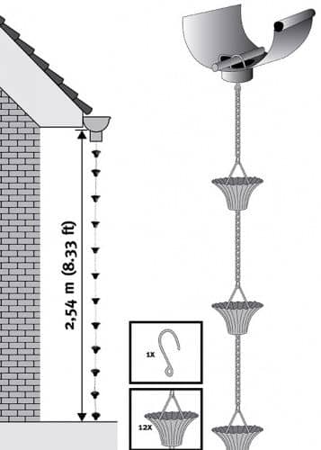Купить Цепь Esschert Design дождевая, бирюзовая по низкой цене