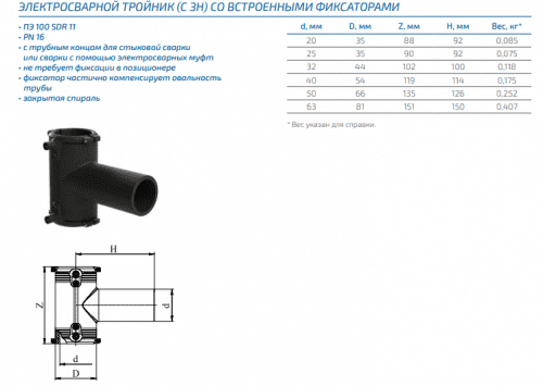 Купить Тройник электросварной с закладными нагревателями ПЭ 100 (из полиэтилена) ПОЛИПЛАСТИК со встроенными фиксаторами диаметр 20-63 мм, SDR 11 по низкой цене