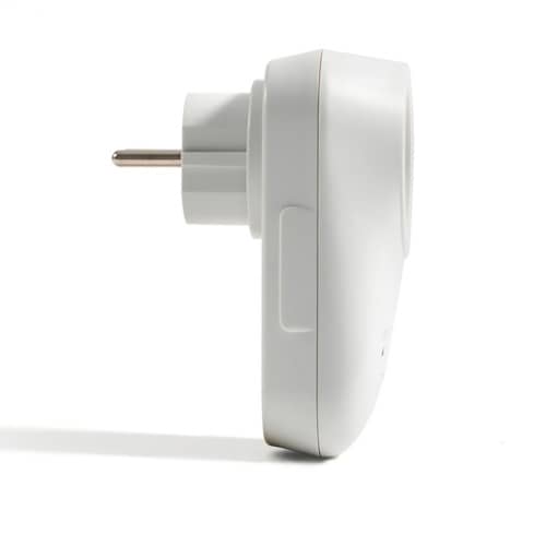 Купить Защита от импульсных перенапряжений УЗИП Альбатрос по низкой цене