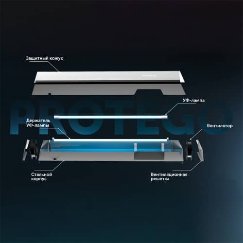 Купить Рециркулятор воздуха бактерицидный Protego F160 60 Вт 160 м3/час по низкой цене