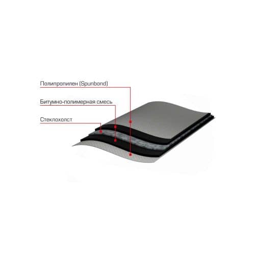 Купить Гидроизоляция Технониколь отсечная, 0,2х20 м по низкой цене