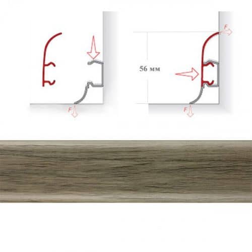 Деревянный, металлический, пластиковый напольный плинтус.