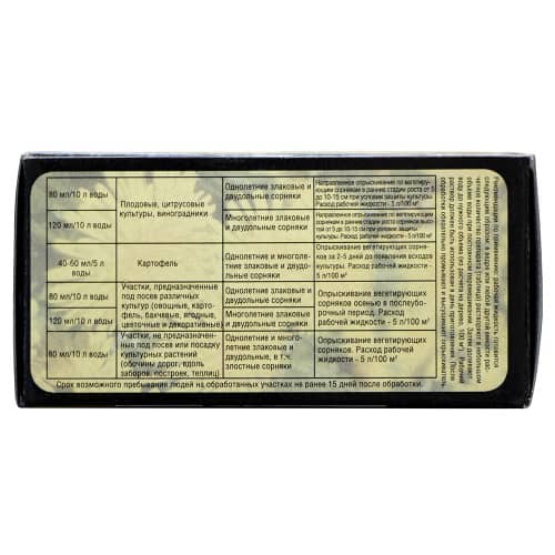 Купить Средство от сорняков Ликвидатор Доктор Грин 60 мл по низкой цене