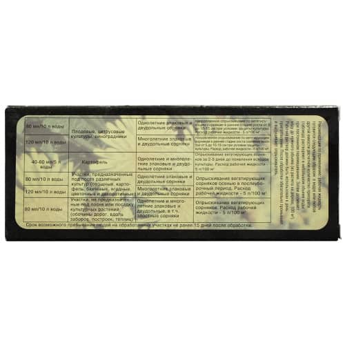 Купить Средство от сорняков Ликвидатор Доктор Грин 250 мл по низкой цене