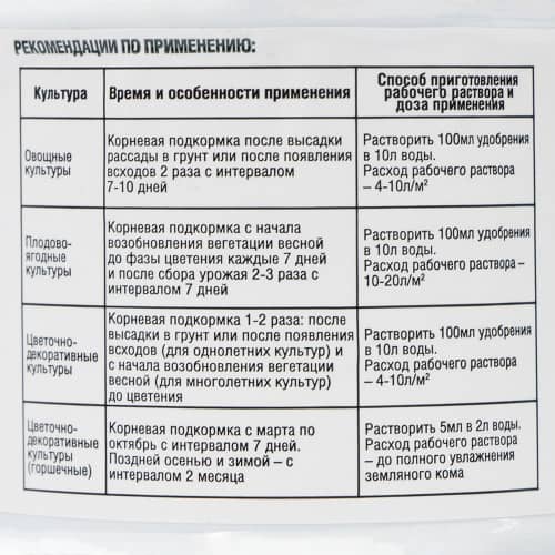 Купить Удобрение органоминеральное гумат фосфора Огородник Бочка и четыре ведра 0,6 л по низкой цене