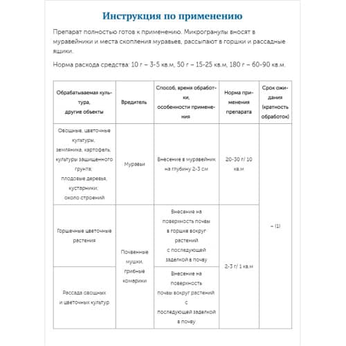 Купить Средство защиты от насекомых Гром-2 10 г по низкой цене