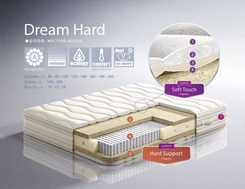 Купить Матрас Dream Land Dream Hard по низкой цене