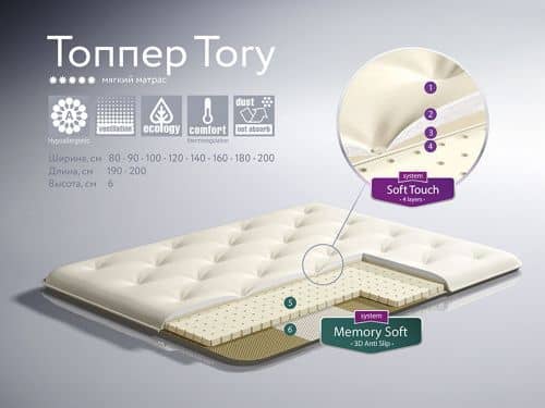 Купить Матрас Dream Land Topper Tory по низкой цене